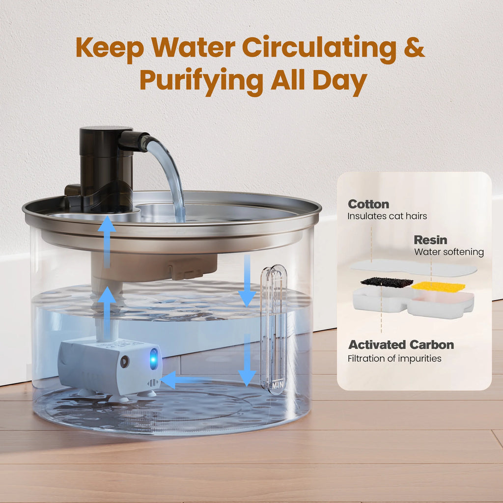 FreshFlow 3L Stainless Steel Pet Water Fountain