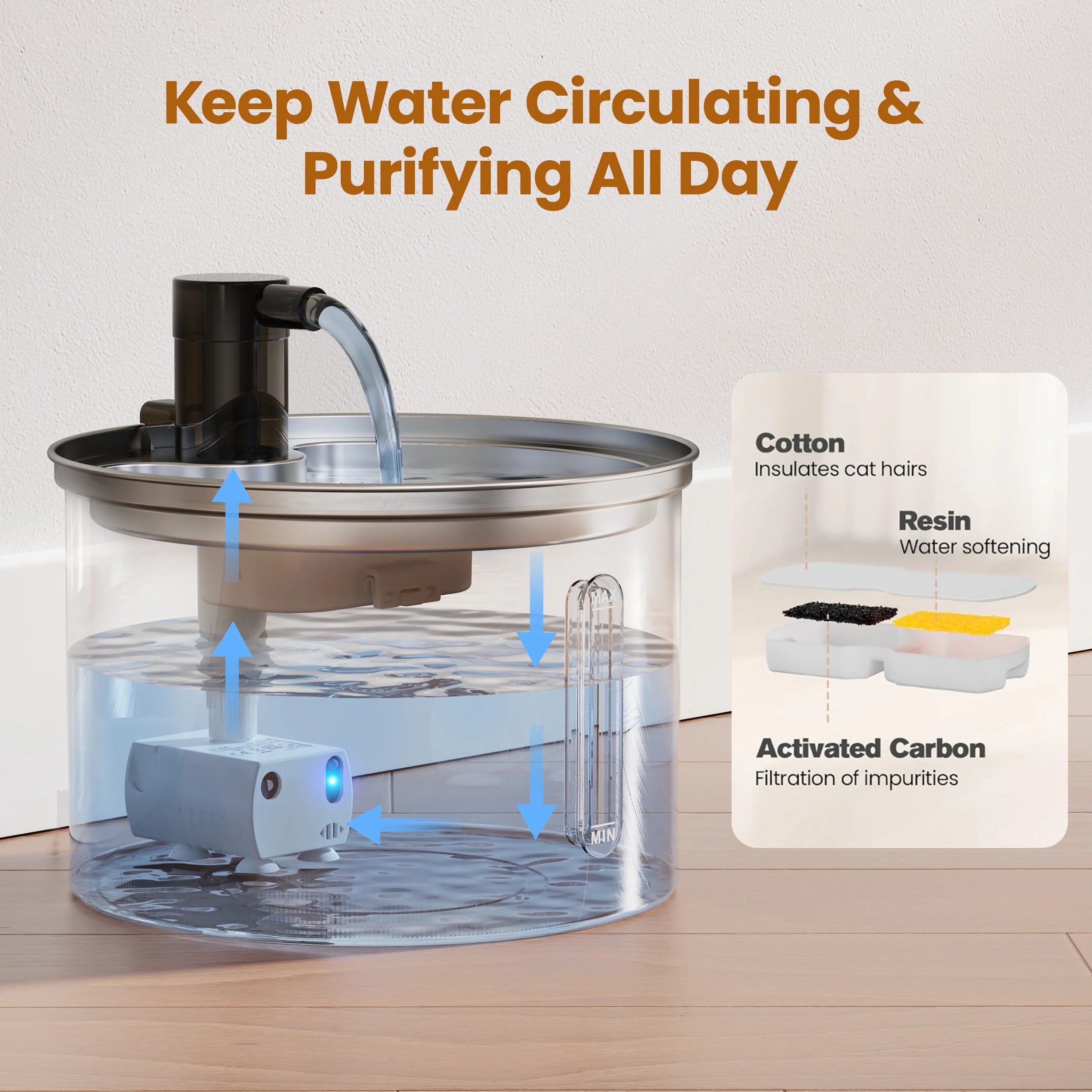 FreshFlow 3L Stainless Steel Pet Water Fountain