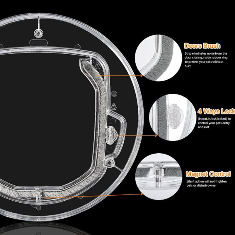 4-Way Locking Round Pet Door